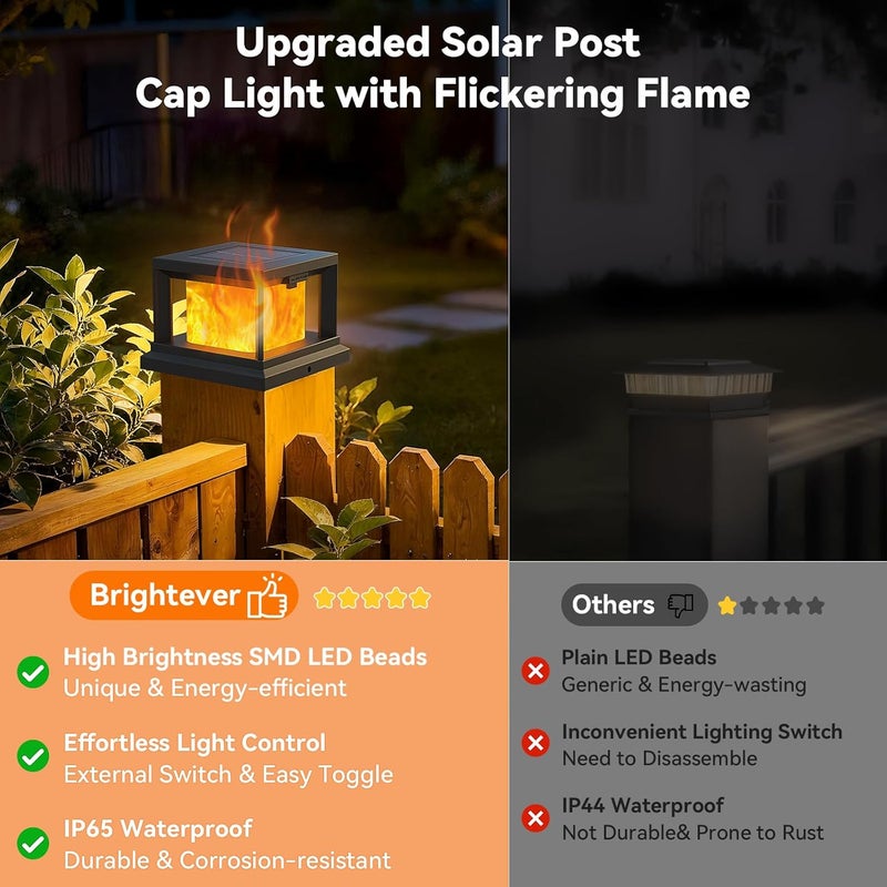 Brightever Solar Post Cap Light Outdoor with Flickering Flame, Waterproof Solar Powered Deck Cap Lights for 4x4 Wooden/Vinyl Post, Black High Brightness SMD LED Fence Halloween Lighting for Yard, Patio, 12-Pack - Image 2